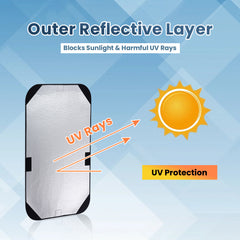 RV Door Window Shade Blackout Privacy Cover 16x25 Inch