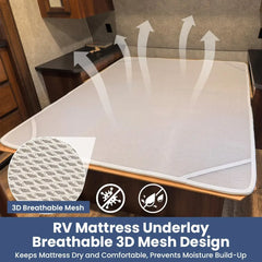 Breathable Mattress Underlay Pad for RVs and Boats Moisture Control