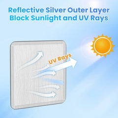 RV Vent Insulator 16x16 – Sun Blackout Cover Fits 14x14 Skylight
