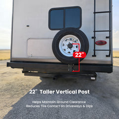 Safoner Tilt Forward RV Spare Tire Carrier Trailer Spare Tire Mount