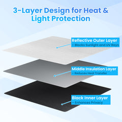 RV Vent Insulator 16x16 – Sun Blackout Cover Fits 14x14 Skylight