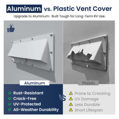RV Aluminum Stove Vent Cover | Adjustable Range Hood Exhaust with Butyl Tape