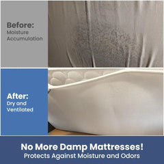Breathable Mattress Underlay Pad for RVs and Boats Moisture Control