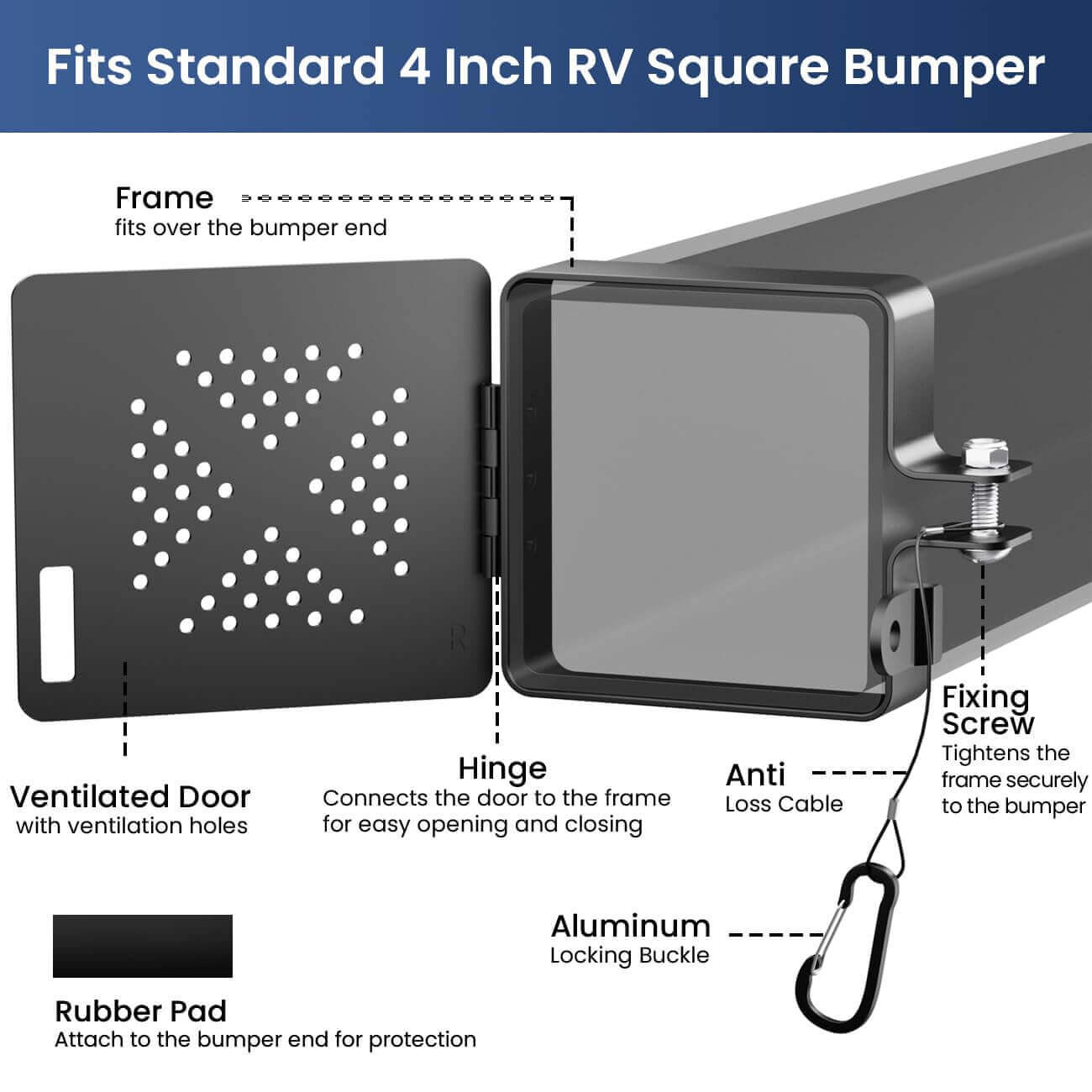 RV Aluminum Bumper End Cap - Bumper Plug Cover for 4