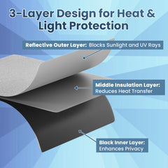 RV Door Window Shade Blackout Privacy Cover 16x25 Inch