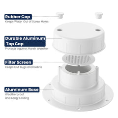 RV Plumbing Roof Vent Aluminum Cap Kit