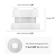 RV Plumbing Roof Vent Aluminum Cap Kit