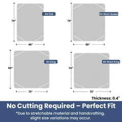 Breathable Mattress Underlay Pad for RVs and Boats Moisture Control