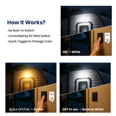 Dual Color Aluminum Waterproof RV LED Porch Light Exterior