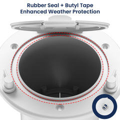 Safoner Aluminum RV Power Cord Hatch Cover 30A 50A - Large Interior Space for Plug