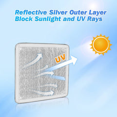RV Vent Insulator 16x16 – Sun Blackout Cover Fits 14x14 Skylight