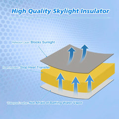 Foam-Padded Waterproof RV Skylight Insulator 14x14