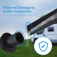 RV Gutter Spout Caps 4PCs Set